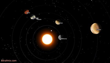 солнечная система